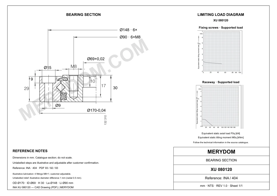 CAD drawing of the MERYDOM replacement slewing bearing for INA XU 080120, showing dimensions and mounting holes.