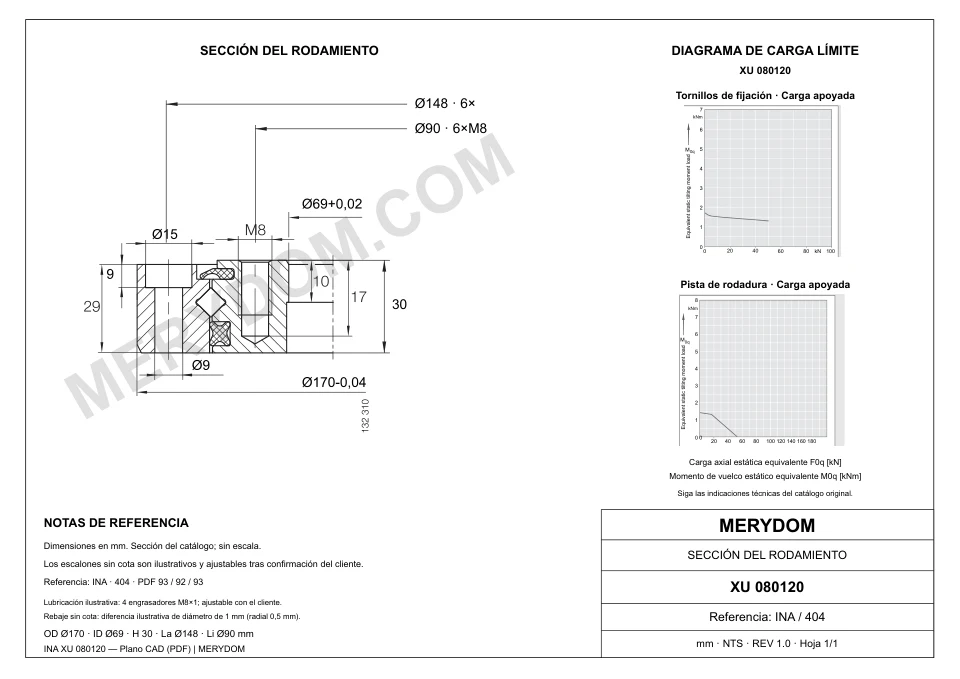 Plano CAD de la corona de giro de sustitución MERYDOM para INA XU 080120, con dimensiones y orificios de montaje.