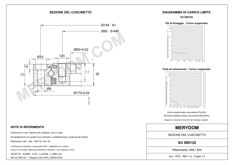 Disegno CAD del cuscinetto di rotazione sostitutivo MERYDOM per INA XU 080120, con dimensioni e fori di montaggio.
