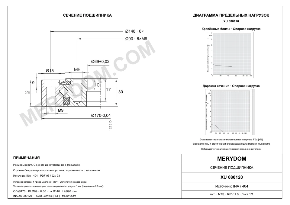 CAD-чертёж опорно-поворотного устройства MERYDOM для замены INA XU 080120 с размерами и монтажными отверстиями.