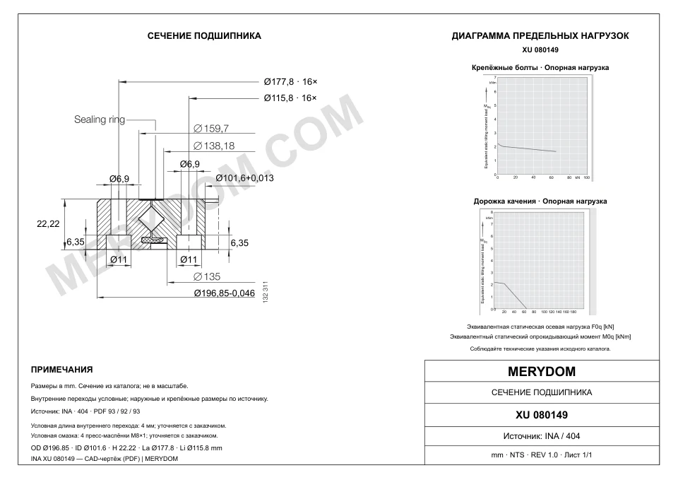 CAD-чертёж опорно-поворотного устройства MERYDOM для замены INA XU 080149 с размерами и монтажными отверстиями.