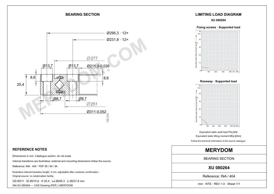 CAD drawing of the MERYDOM replacement slewing bearing for INA XU 080264, showing dimensions and mounting holes.
