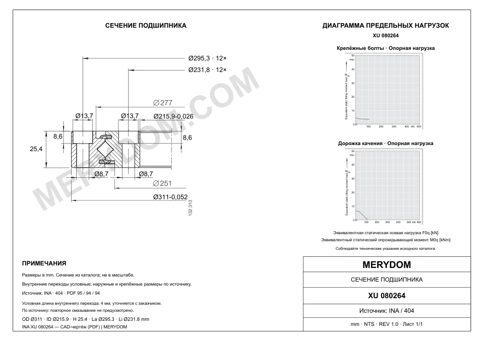 CAD-чертёж опорно-поворотного устройства MERYDOM для замены INA XU 080264 с размерами и монтажными отверстиями.