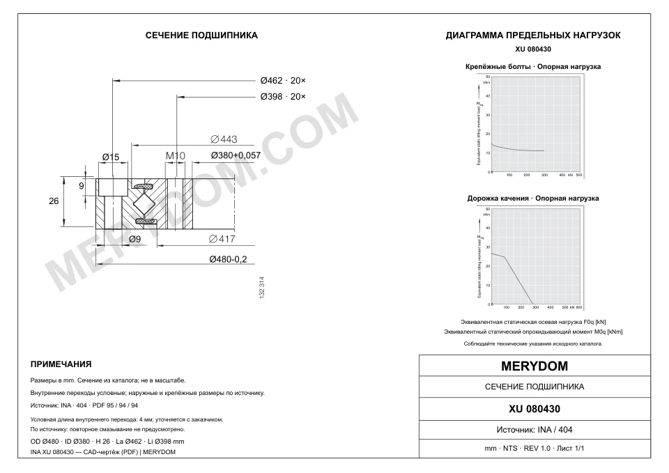 CAD-чертёж опорно-поворотного устройства MERYDOM для замены INA XU 080430 с размерами и монтажными отверстиями.