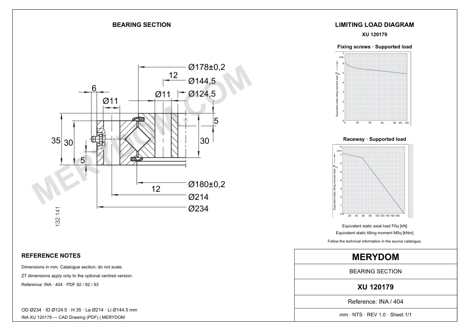 CAD drawing of the MERYDOM replacement slewing bearing for INA XU 120179, showing dimensions and mounting holes.