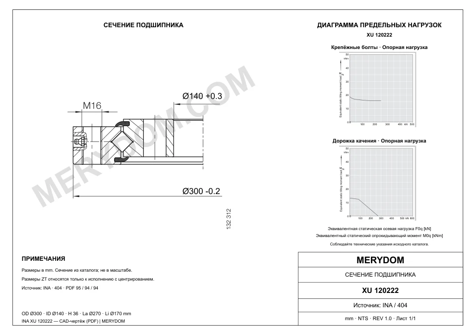 CAD-чертёж опорно-поворотного устройства MERYDOM для замены INA XU 120222 с размерами и монтажными отверстиями.
