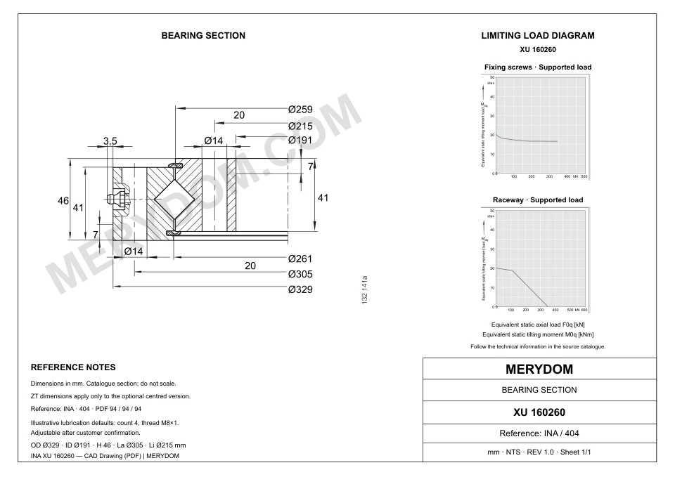 CAD drawing of the MERYDOM replacement slewing bearing for INA XU 160260, showing dimensions and mounting holes.