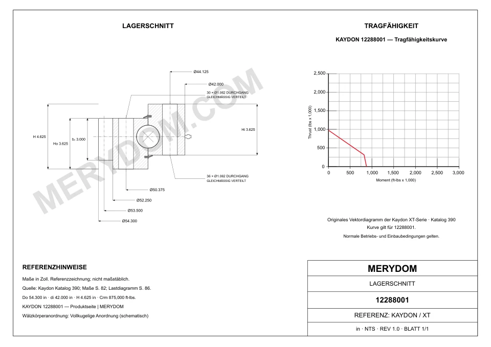 CAD-Zeichnung des MERYDOM-Ersatzdrehkranzes für KAYDON 12288001 mit Abmessungen und Befestigungsbohrungen.