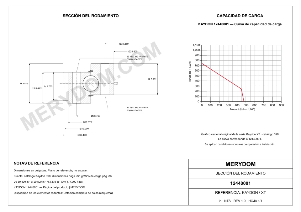 Plano CAD de la corona de giro de sustitución MERYDOM para KAYDON 12440001, con dimensiones y orificios de montaje.
