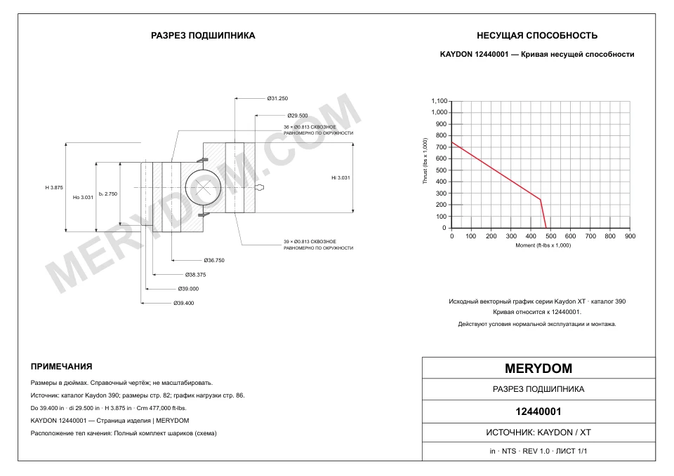 CAD-чертёж опорно-поворотного устройства MERYDOM для замены KAYDON 12440001 с размерами и монтажными отверстиями.