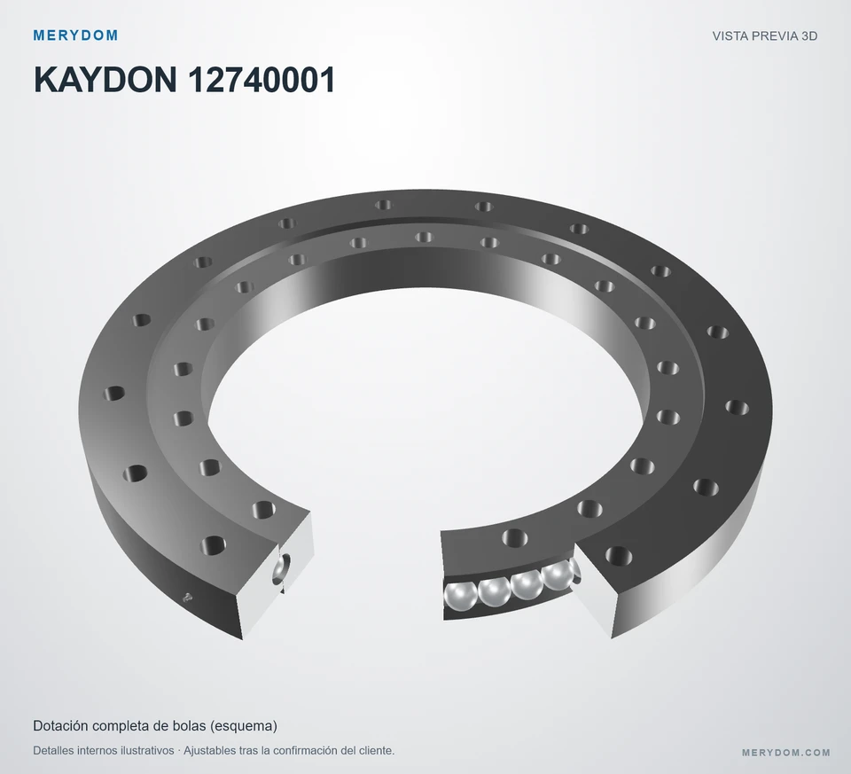 Vista previa del modelo 3D de la corona de giro de sustitución MERYDOM para KAYDON 12740001.