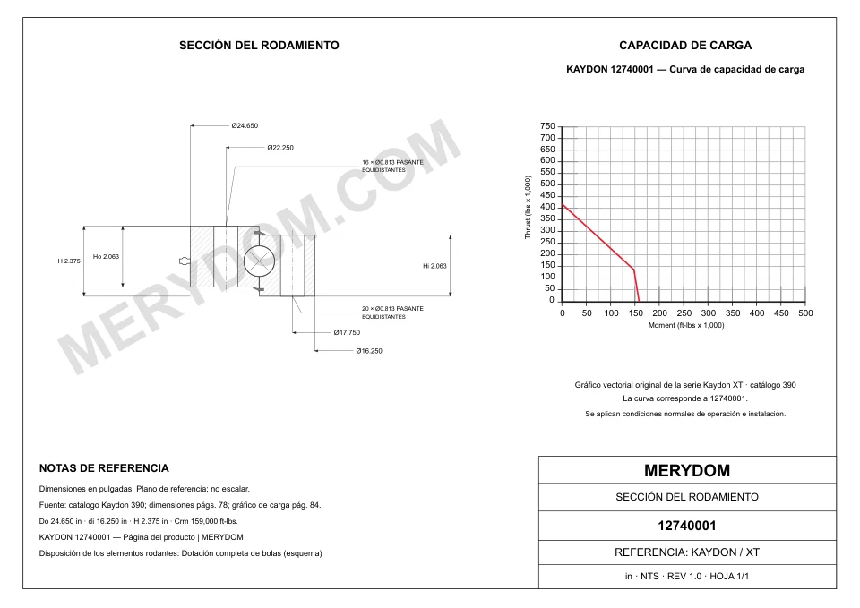 Plano CAD de la corona de giro de sustitución MERYDOM para KAYDON 12740001, con dimensiones y orificios de montaje.
