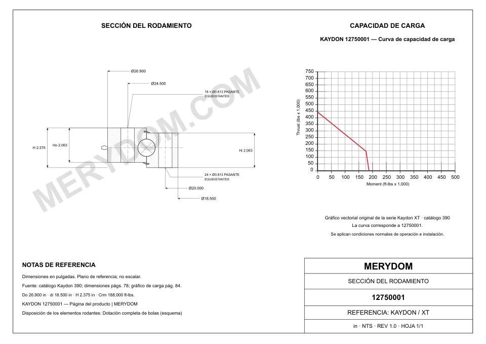 Plano CAD de la corona de giro de sustitución MERYDOM para KAYDON 12750001, con dimensiones y orificios de montaje.