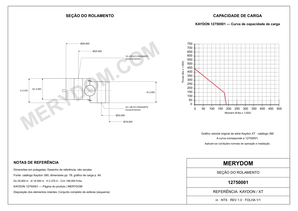 Desenho CAD do rolamento de giro de substituição MERYDOM para KAYDON 12750001, com dimensões e furos de montagem.