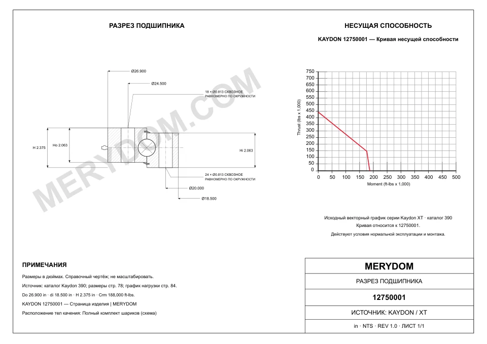 CAD-чертёж опорно-поворотного устройства MERYDOM для замены KAYDON 12750001 с размерами и монтажными отверстиями.