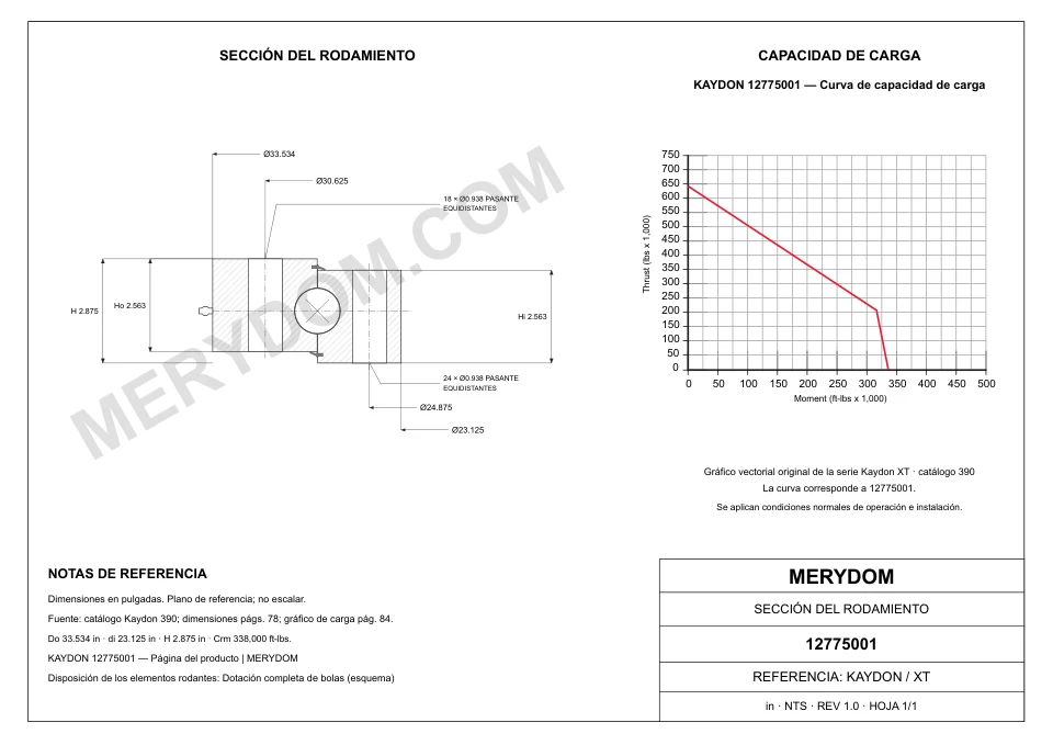 Plano CAD de la corona de giro de sustitución MERYDOM para KAYDON 12775001, con dimensiones y orificios de montaje.
