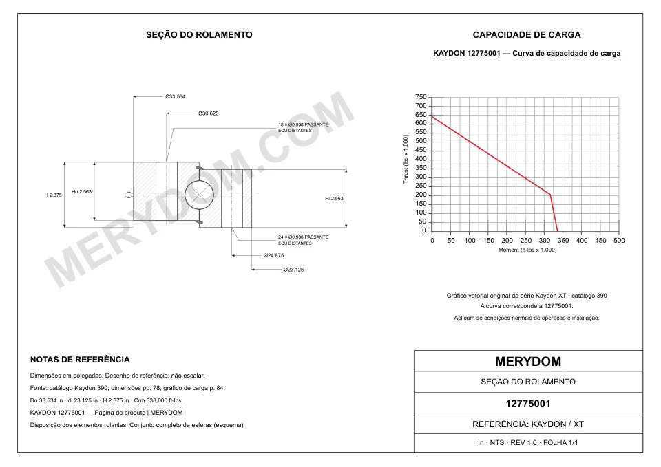 Desenho CAD do rolamento de giro de substituição MERYDOM para KAYDON 12775001, com dimensões e furos de montagem.