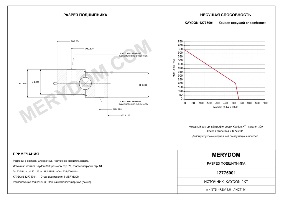 CAD-чертёж опорно-поворотного устройства MERYDOM для замены KAYDON 12775001 с размерами и монтажными отверстиями.