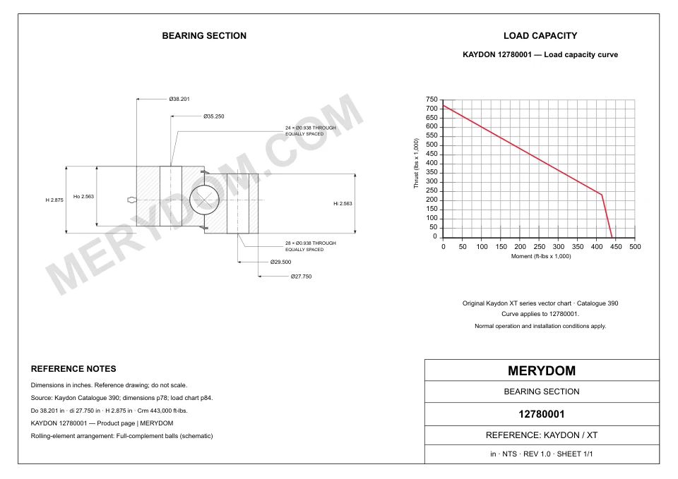 CAD drawing of the MERYDOM replacement slewing bearing for KAYDON 12780001, showing dimensions and mounting holes.
