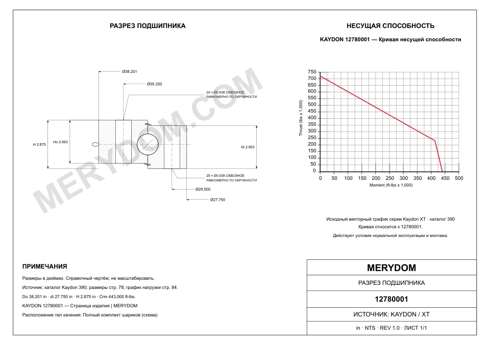 CAD-чертёж опорно-поворотного устройства MERYDOM для замены KAYDON 12780001 с размерами и монтажными отверстиями.