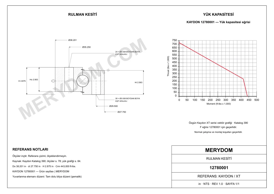 KAYDON 12780001 için MERYDOM muadil döner tabla rulmanının ölçüleri ve montaj deliklerini gösteren CAD çizimi.