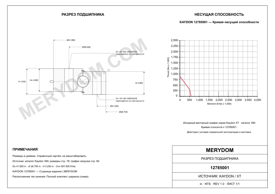 CAD-чертёж опорно-поворотного устройства MERYDOM для замены KAYDON 12785001 с размерами и монтажными отверстиями.