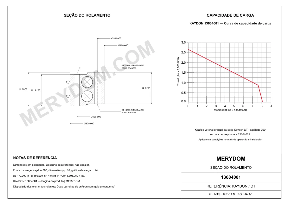 Desenho CAD do rolamento de giro de substituição MERYDOM para KAYDON 13004001, com dimensões e furos de montagem.