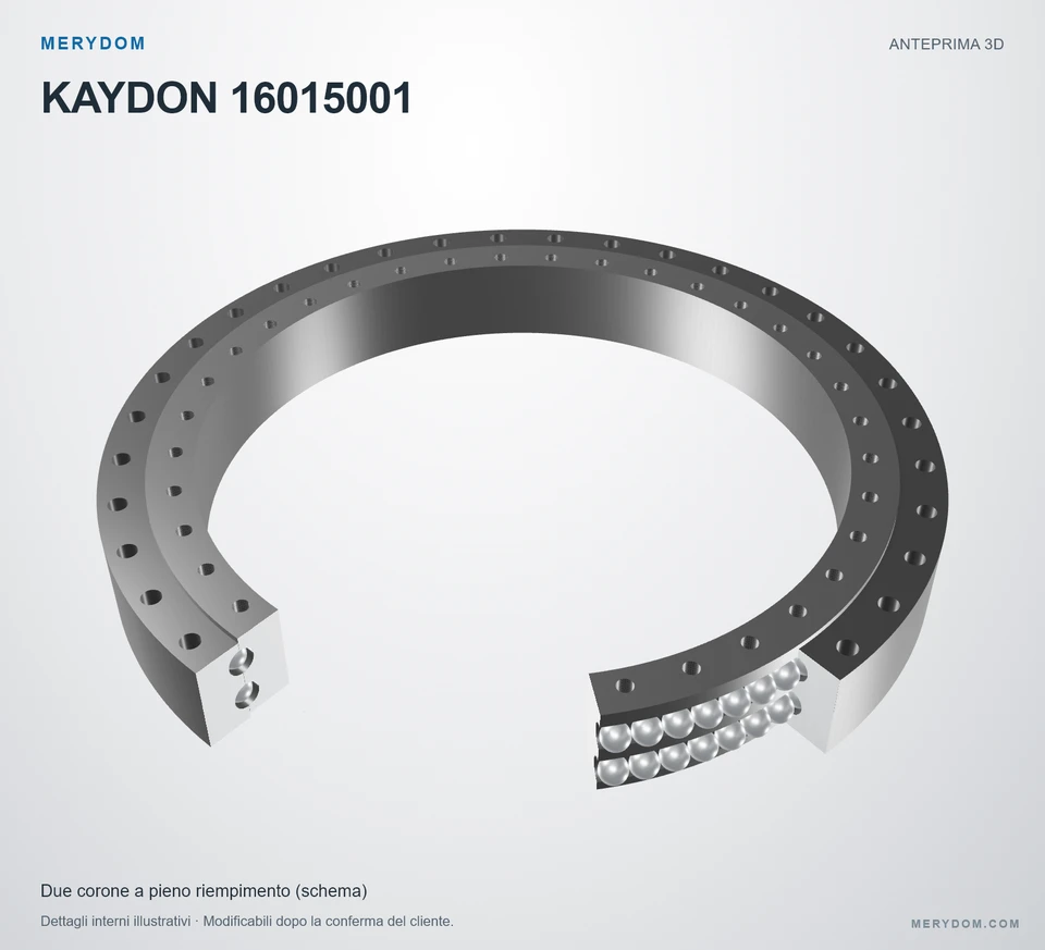 Anteprima del modello 3D del cuscinetto di rotazione sostitutivo MERYDOM per KAYDON 16015001.
