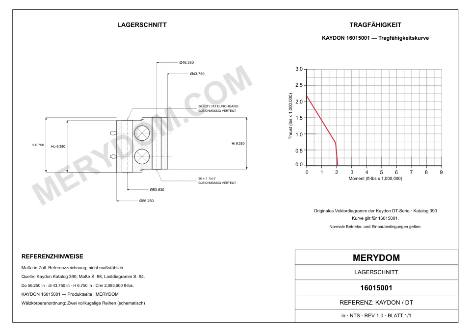 CAD-Zeichnung des MERYDOM-Ersatzdrehkranzes für KAYDON 16015001 mit Abmessungen und Befestigungsbohrungen.