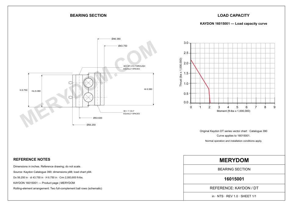 CAD drawing of the MERYDOM replacement slewing bearing for KAYDON 16015001, showing dimensions and mounting holes.
