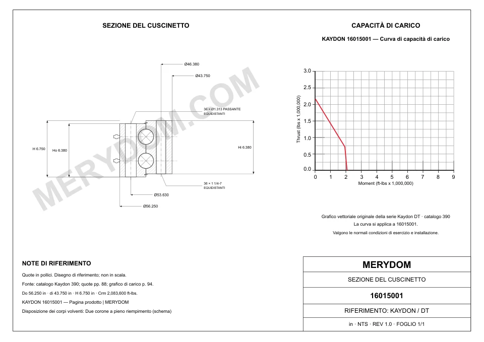 Disegno CAD del cuscinetto di rotazione sostitutivo MERYDOM per KAYDON 16015001, con dimensioni e fori di montaggio.