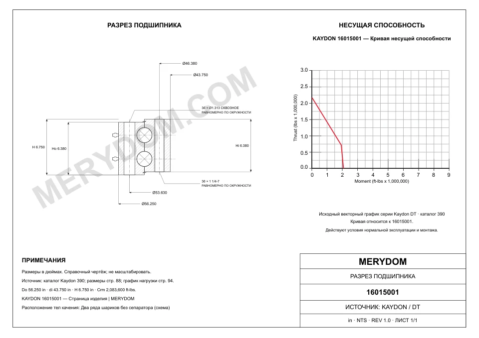 CAD-чертёж опорно-поворотного устройства MERYDOM для замены KAYDON 16015001 с размерами и монтажными отверстиями.