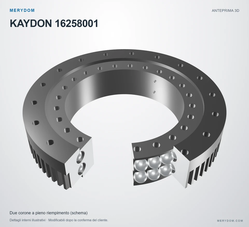 Anteprima del modello 3D del cuscinetto di rotazione sostitutivo MERYDOM per KAYDON 16258001.