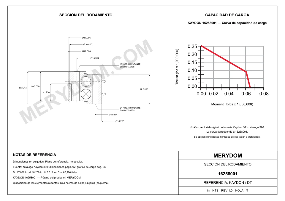 Plano CAD de la corona de giro de sustitución MERYDOM para KAYDON 16258001, con dimensiones y orificios de montaje.