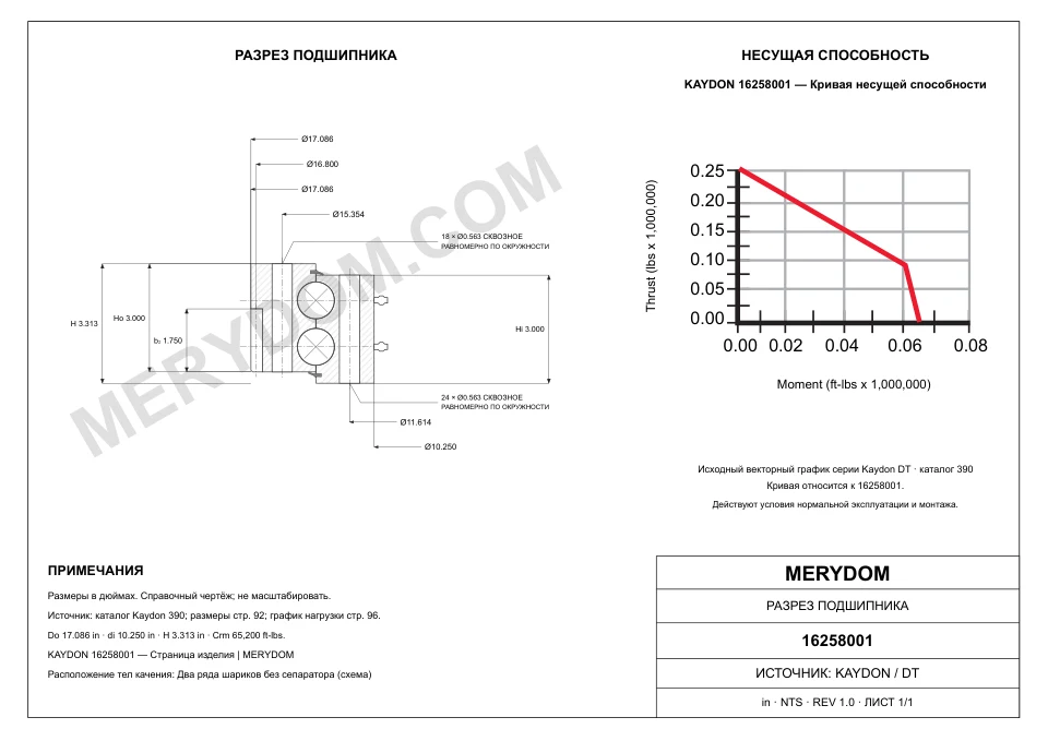 CAD-чертёж опорно-поворотного устройства MERYDOM для замены KAYDON 16258001 с размерами и монтажными отверстиями.
