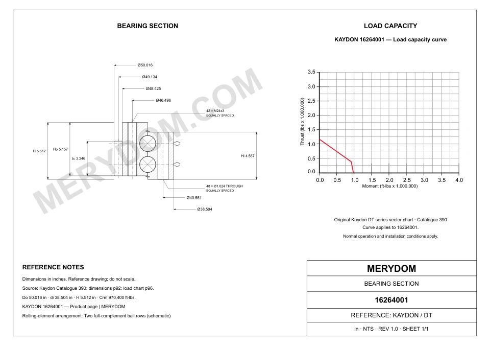 CAD drawing of the MERYDOM replacement slewing bearing for KAYDON 16264001, showing dimensions and mounting holes.