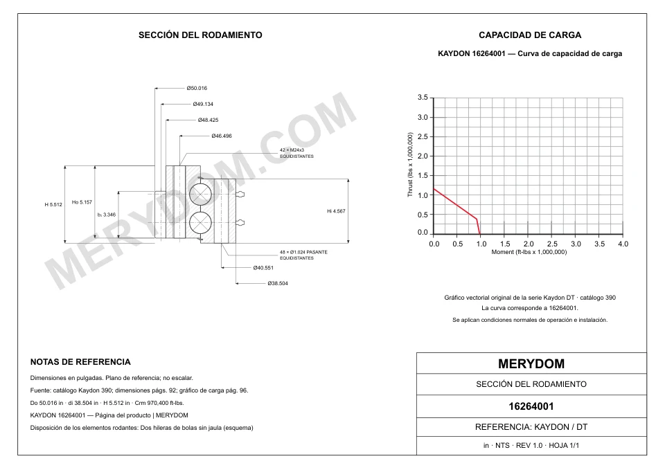 Plano CAD de la corona de giro de sustitución MERYDOM para KAYDON 16264001, con dimensiones y orificios de montaje.
