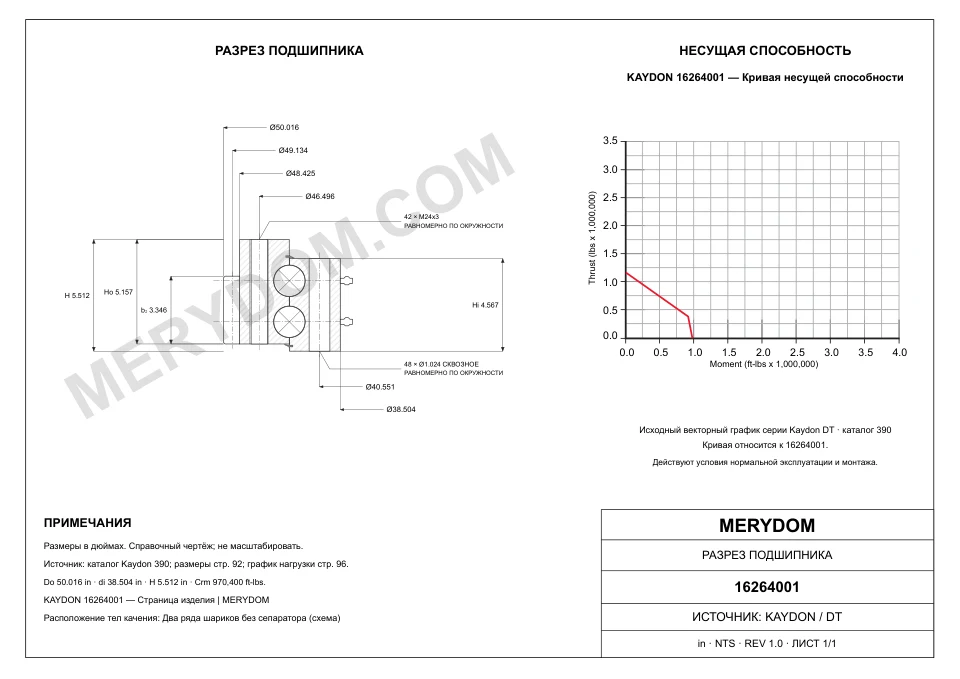 CAD-чертёж опорно-поворотного устройства MERYDOM для замены KAYDON 16264001 с размерами и монтажными отверстиями.