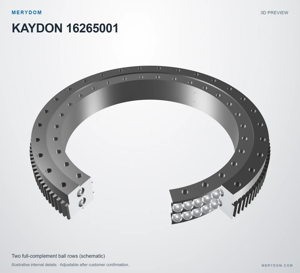 3D model preview of the MERYDOM replacement slewing bearing for KAYDON 16265001.