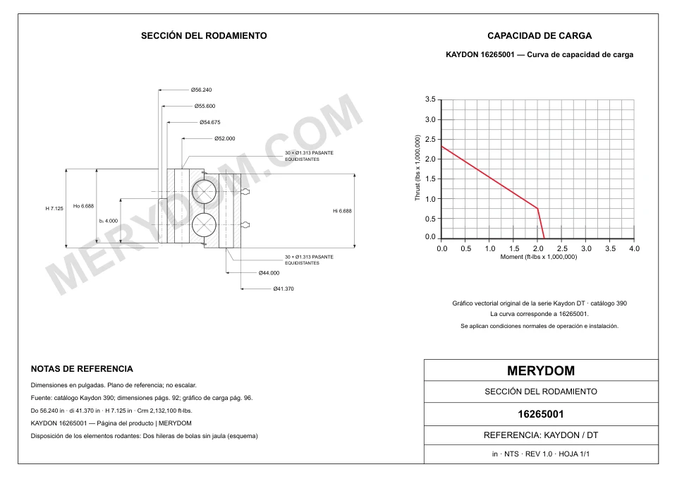 Plano CAD de la corona de giro de sustitución MERYDOM para KAYDON 16265001, con dimensiones y orificios de montaje.