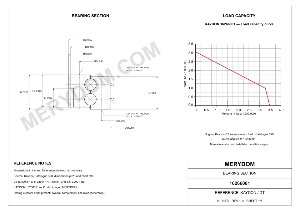 CAD drawing of the MERYDOM replacement slewing bearing for KAYDON 16266001, showing dimensions and mounting holes.