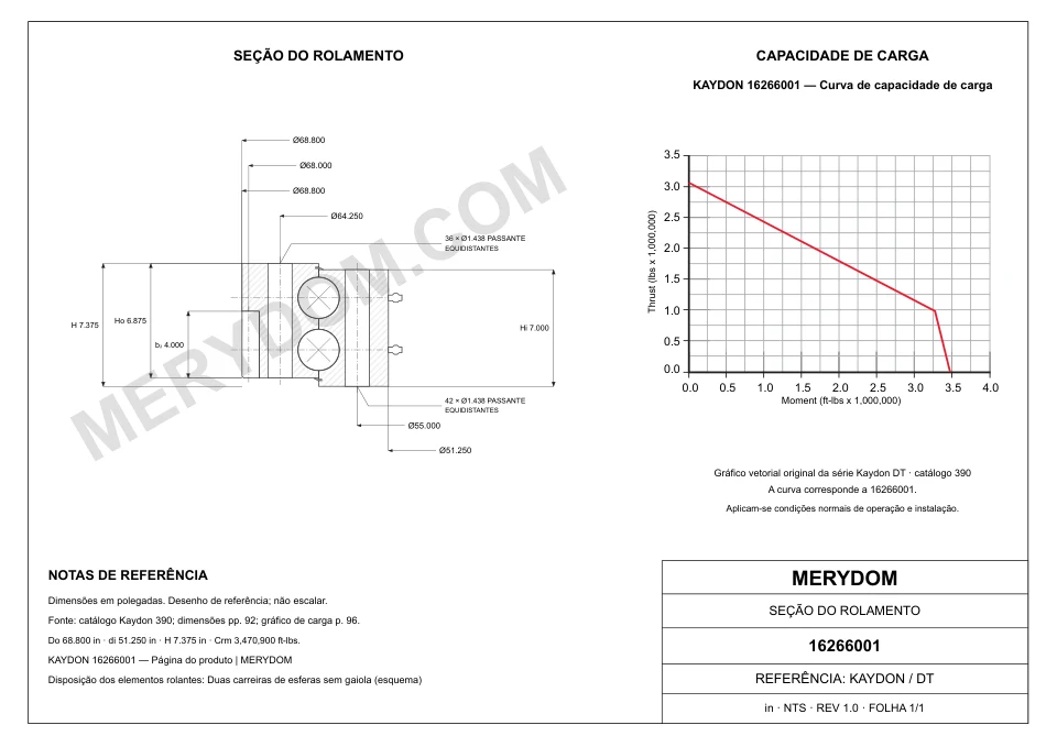 Desenho CAD do rolamento de giro de substituição MERYDOM para KAYDON 16266001, com dimensões e furos de montagem.