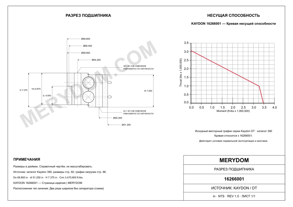 CAD-чертёж опорно-поворотного устройства MERYDOM для замены KAYDON 16266001 с размерами и монтажными отверстиями.