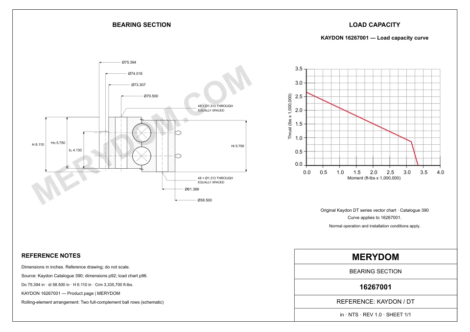 CAD drawing of the MERYDOM replacement slewing bearing for KAYDON 16267001, showing dimensions and mounting holes.