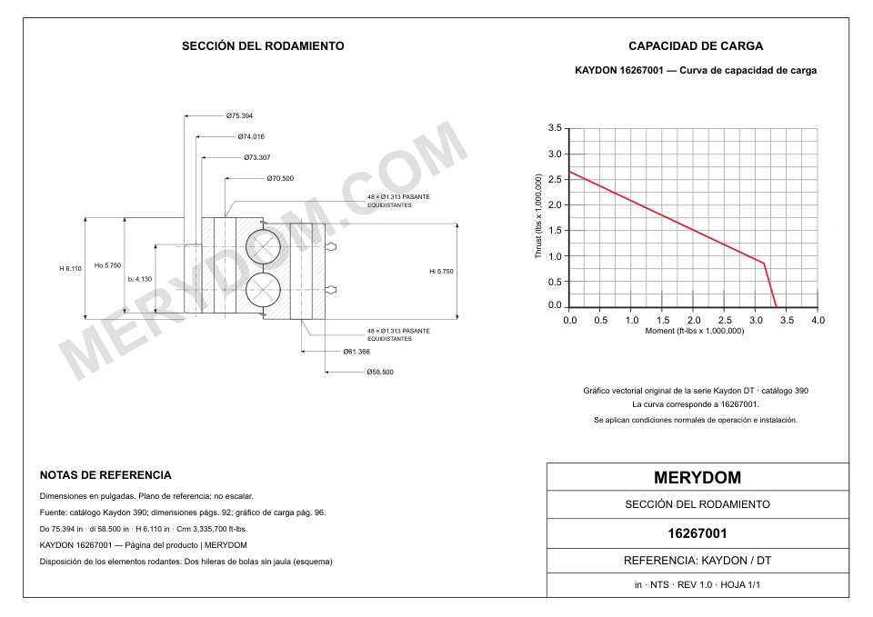 Plano CAD de la corona de giro de sustitución MERYDOM para KAYDON 16267001, con dimensiones y orificios de montaje.