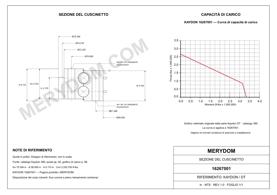 Disegno CAD del cuscinetto di rotazione sostitutivo MERYDOM per KAYDON 16267001, con dimensioni e fori di montaggio.