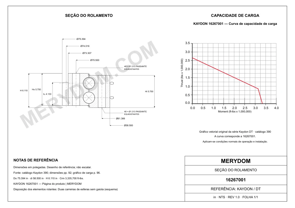 Desenho CAD do rolamento de giro de substituição MERYDOM para KAYDON 16267001, com dimensões e furos de montagem.