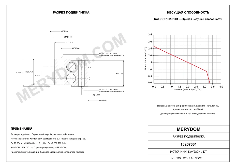 CAD-чертёж опорно-поворотного устройства MERYDOM для замены KAYDON 16267001 с размерами и монтажными отверстиями.
