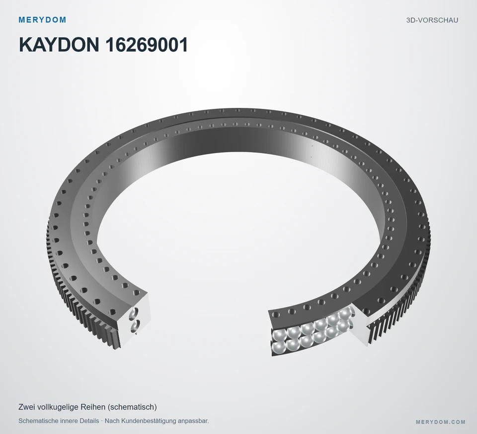 Vorschau des 3D-Modells des MERYDOM-Ersatzdrehkranzes für KAYDON 16269001.