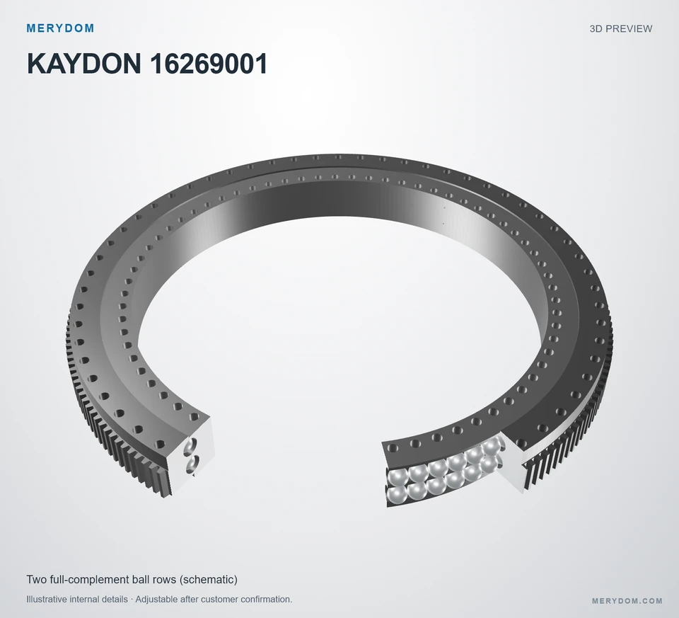 3D model preview of the MERYDOM replacement slewing bearing for KAYDON 16269001.